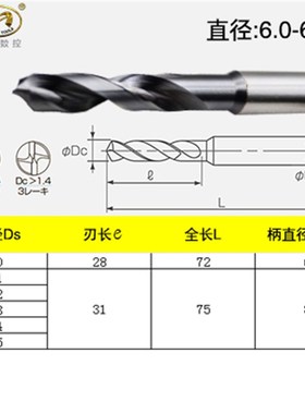 不锈钢钻头7570P直柄麻花钻 粉末冶金高速钢 不二越钻头 ST系列