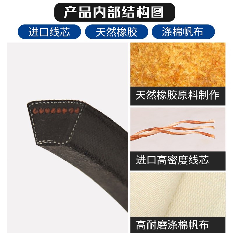 凯洛三角带皮带B2438Li B2450 B2464 B2473 B2489 B2500传动带B型