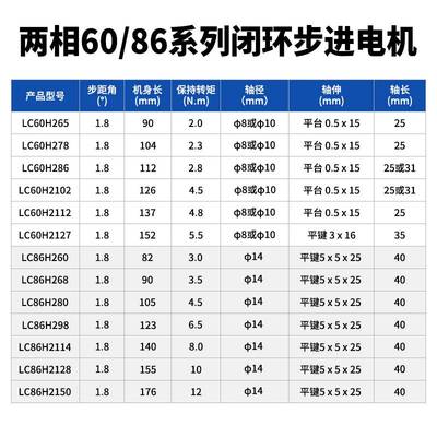 新力川LCDA86X驱动器两相闭环60/86电机套装步进电机自动化厂家