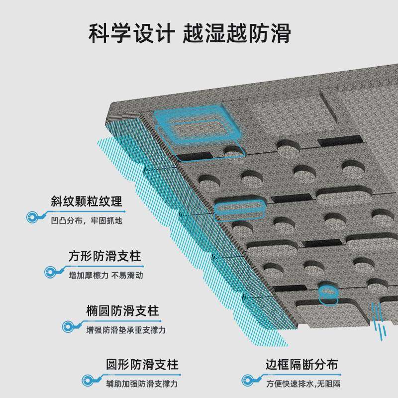 浴室防滑垫淋浴房洗澡地垫加厚儿童防摔家用厕所卫生间防水脚垫子