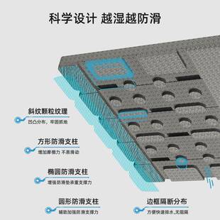 浴室防滑垫淋浴房洗澡地垫加厚儿童防摔家用厕所卫生间防水脚垫子