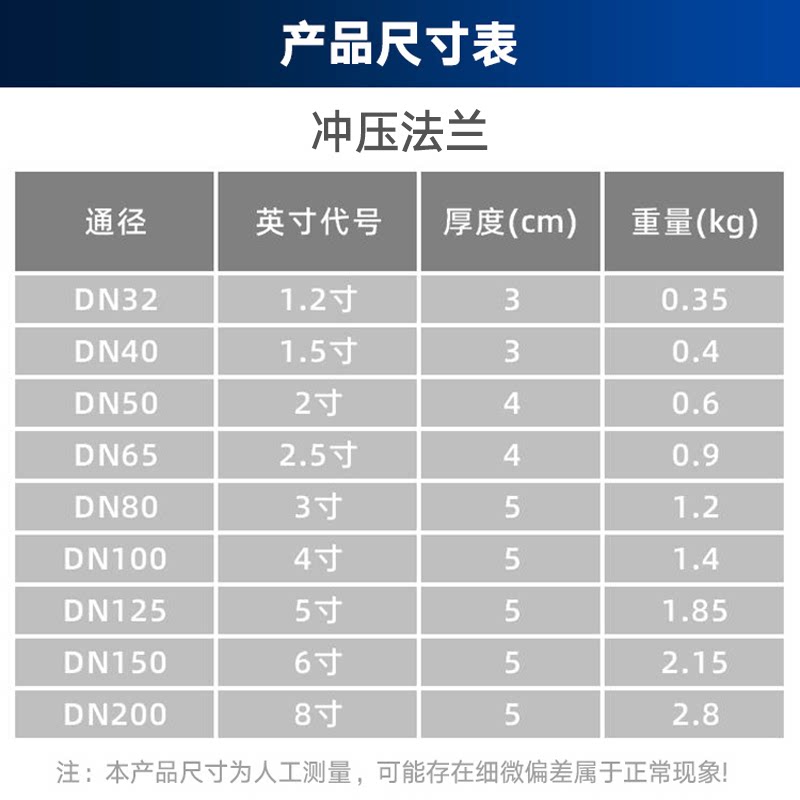 304不锈钢风管圆角钢法兰片