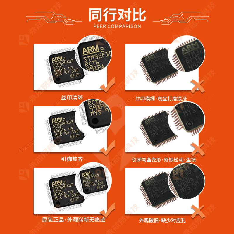 【原装】XC7Z030-1FFGVLG676CFAC电子元器件BOM表配单BI芯片