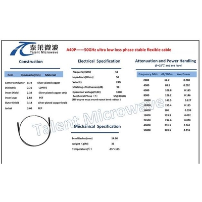 大螺套，不锈钢铠甲组件 A40P-2.92M2.92M-1M-LMAS