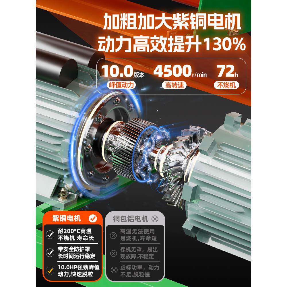 新款免剥皮玉米粒机家用小型全动电脱FDU剥玉米自打动玉米机器