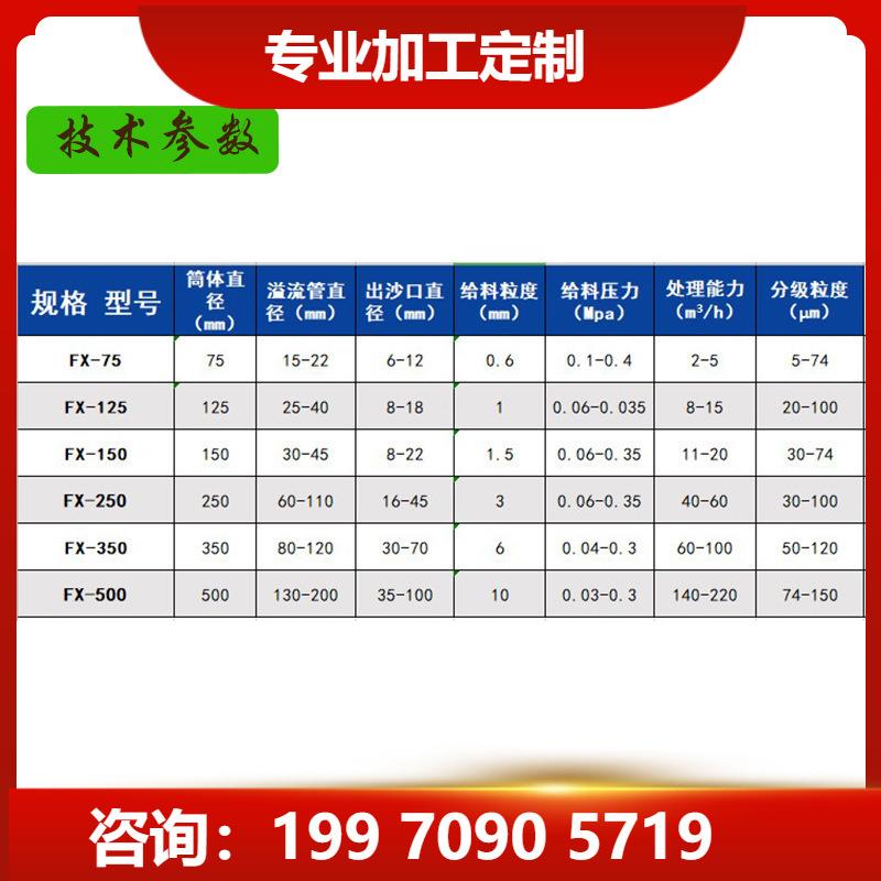 黄泥浆水浓旋缩小设备FX3型5水力0除砂旋流器风分FX-500离器水利