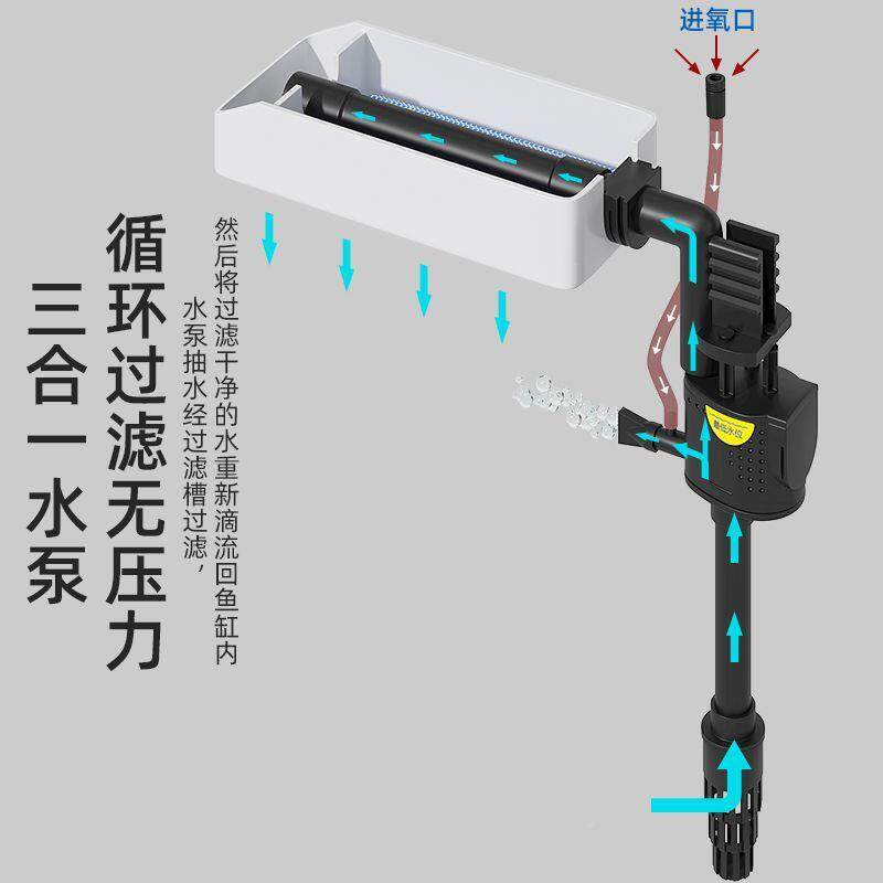 缸款鱼10595缸客厅小型落地柜玻璃金鱼新家用免换水造景带子立式