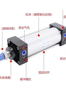 厂家直销亚德客标准气缸无品牌/SC10*2型550/100/150/175//206现货气缸