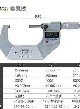 麦思德千分尺高精度防水防电磁外工径尺62816千分测微器测量具品