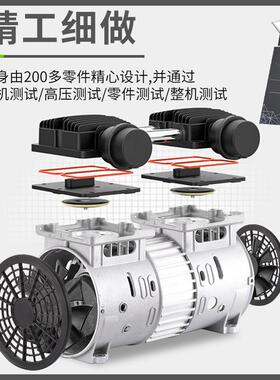 无油线空压机机头静音5机0wFAE750w800w1500电机配件5压缩铜气泵