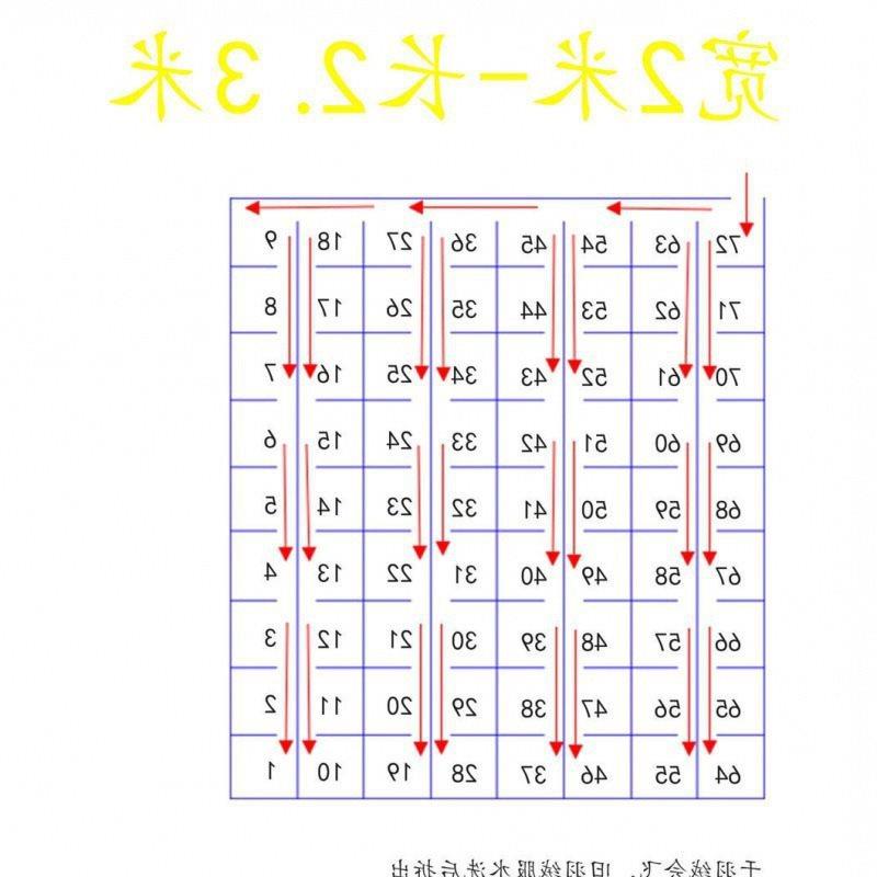 羽绒被被壳自充绒半成品防钻绒被套防钻芯不钻绒空被子内胆套