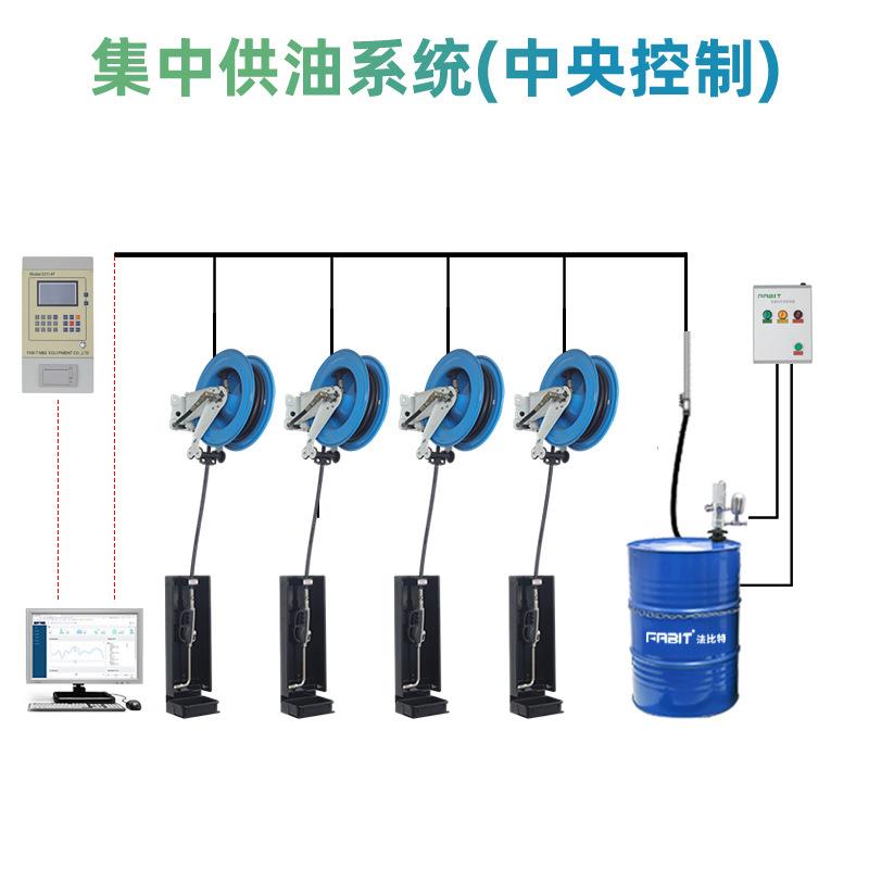 法比特集中供油系统中央控制版选配件电脑控制器SASS管理系统管道