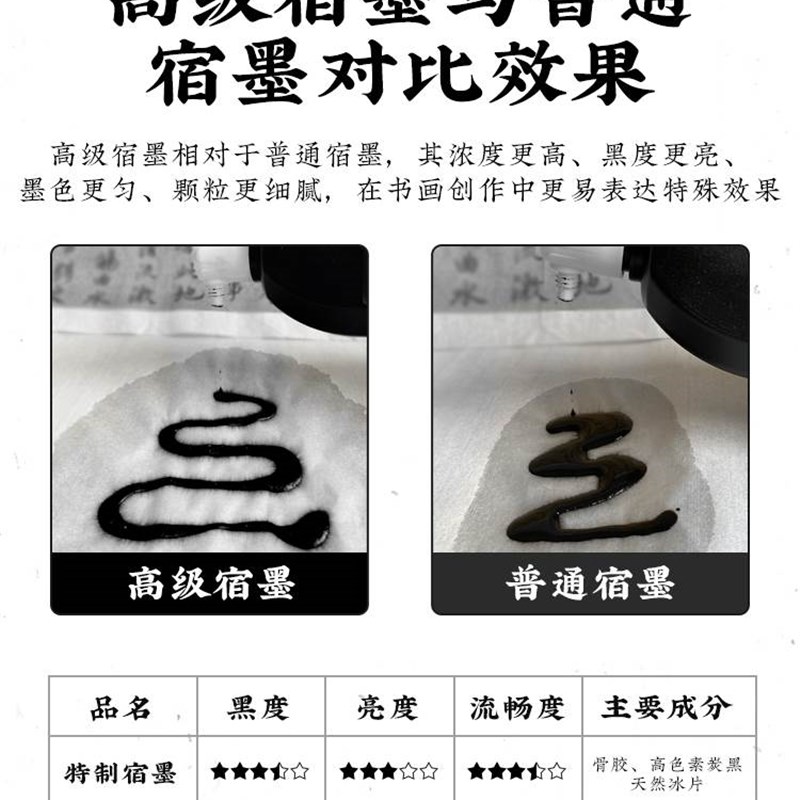 宣和宿墨墨汁小瓶500清香毛笔字书画香墨水黑中浓素墨