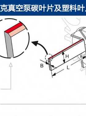 新品新品爆品贝克真空泵碳片T4LF500 W12205 叶片 688220mm刮片