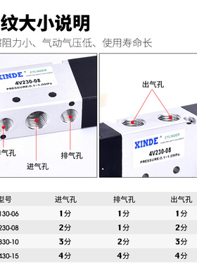 亚德客型 4V230C-08三位五通电磁阀双线圈4V230-08控制阀12V24u.