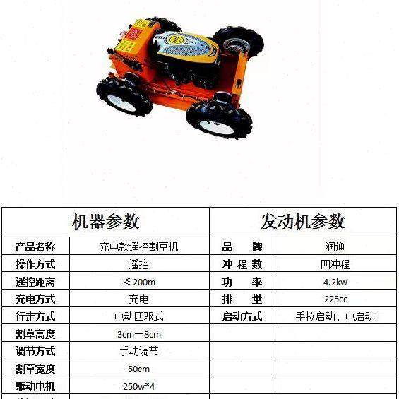遥控除草机全地形四轮自发电履带式割草机碎草机果园林草坪开荒机,农机/农具/农膜,割灌机/割草机/油锯,淘宝优惠券,粉丝福利购,淘宝优惠卷