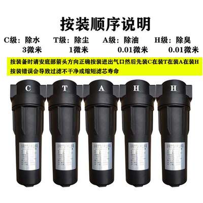 环海16公斤压缩空气过滤器 精密过滤器 CTAH级 冷干机油水分离器
