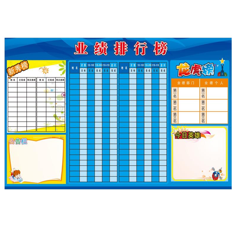 创意墙文化展板宣传栏磁会议软性白板看板业绩板吸磁告公栏