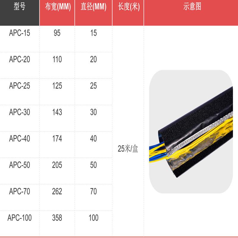 APC系列电线保护带防电磁波干扰铝箔扣式套管信号屏蔽粘式结束带