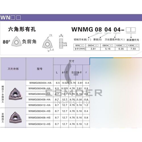 桃型不锈钢专用外圆车刀片WNMG080404-MA  MS/HQ/MS/HA桃型刀粒