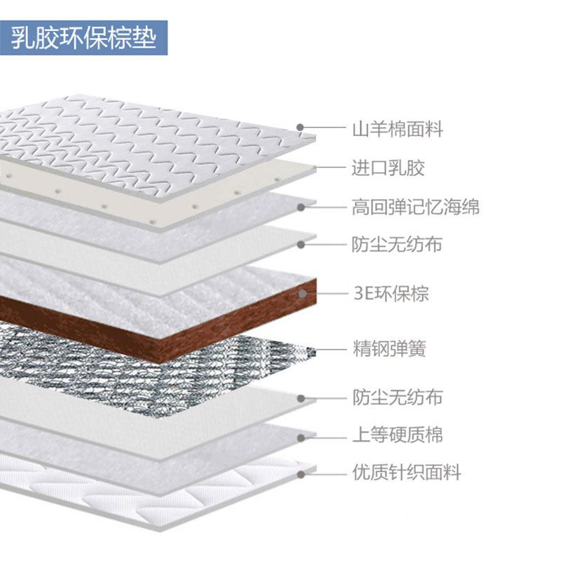 酒店思专用弹簧席梦乳胶床垫1出.UO51.8成M人床垫酒店公寓宿舍租