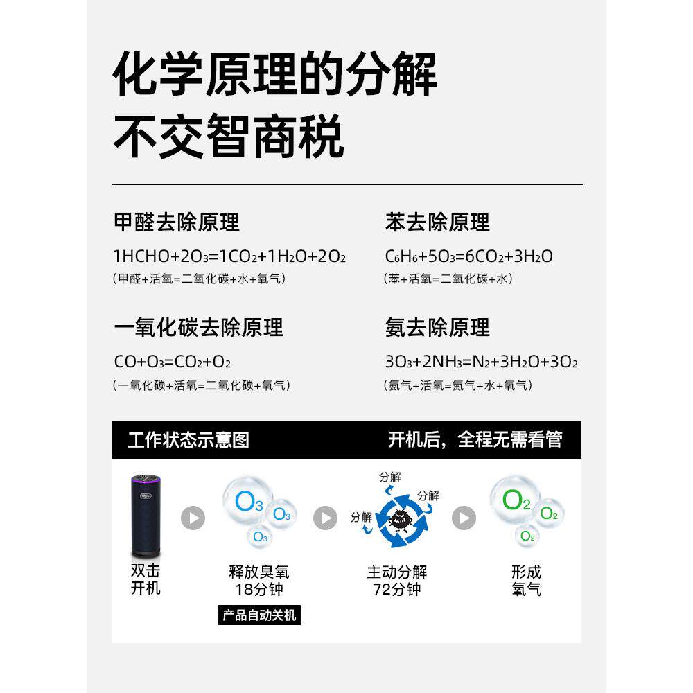 dq载空气净化器g车车烟内汽车消除异味65141专用去甲醛车用除味负