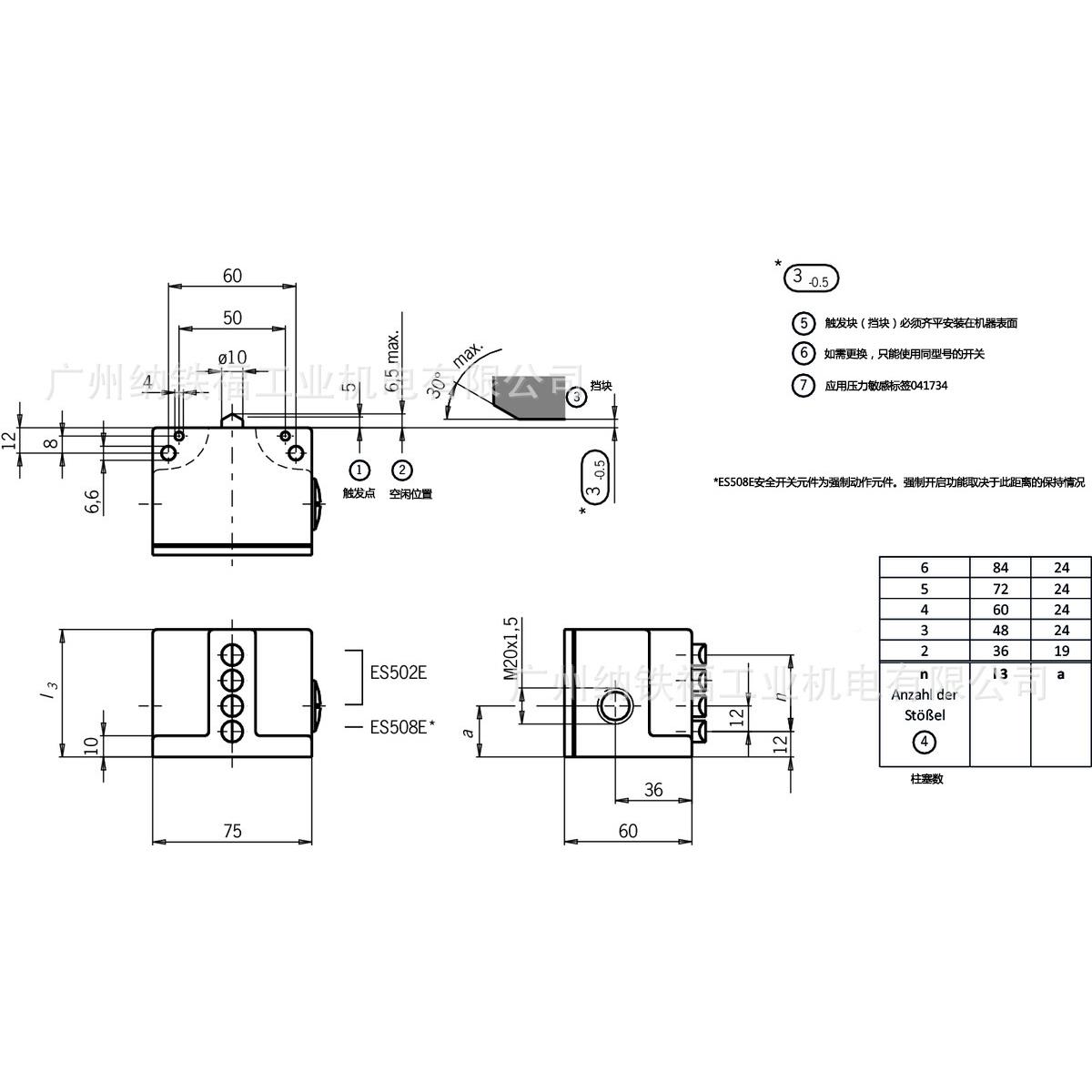 安士能JEBEUHMENR组合行程开关SN02D12-502-08216C5现货