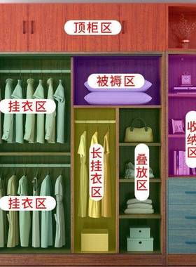 全实木衣柜家用卧出租房用简室经rRJc3bYn济易包安装储物型收纳推