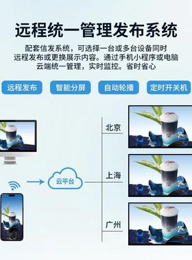 炫晶光电】壁挂广告机超广告显【51247示屏高壁挂43寸落告地立式