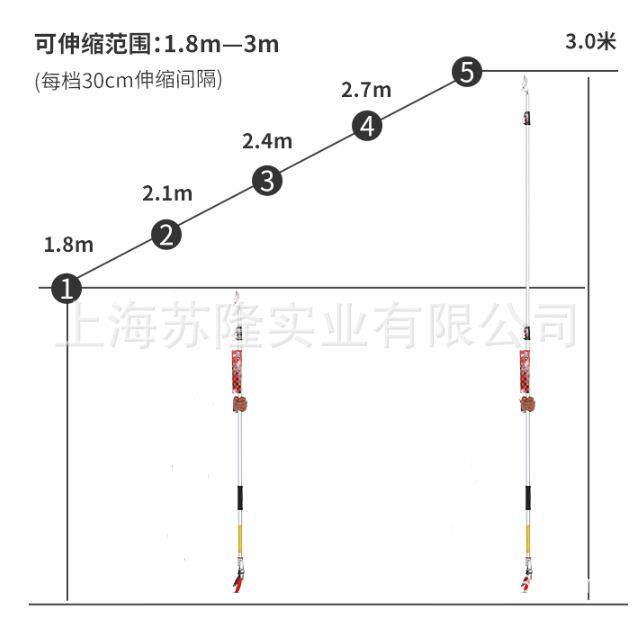AS爱丽剪斯160ZF-160ZF-3.3空.0-5高枝剪3米伸缩高枝剪摘果剪园林
