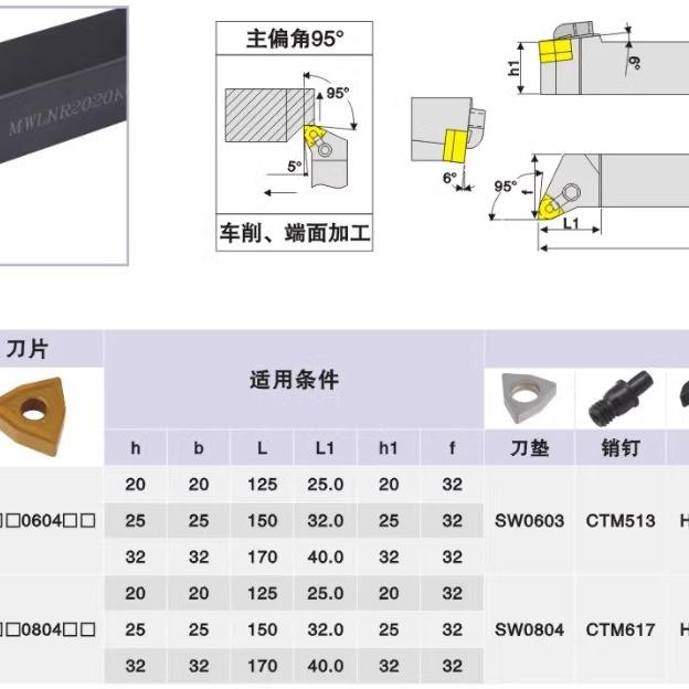 95度桃型数控刀杆MWLNL/MWLNR2020K08/1616H08/2525M08/3232P08