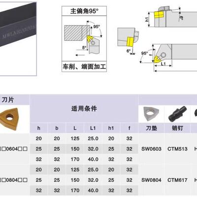 95度桃型数控刀杆MWLNL/MWLNR2020K08/1616H08/2525M08/3232P08