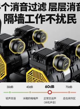 空压机打气泵小型220v大功率无油静音充气高压木工喷漆空气垒德株