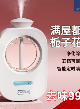香薰机自动喷空气加湿清