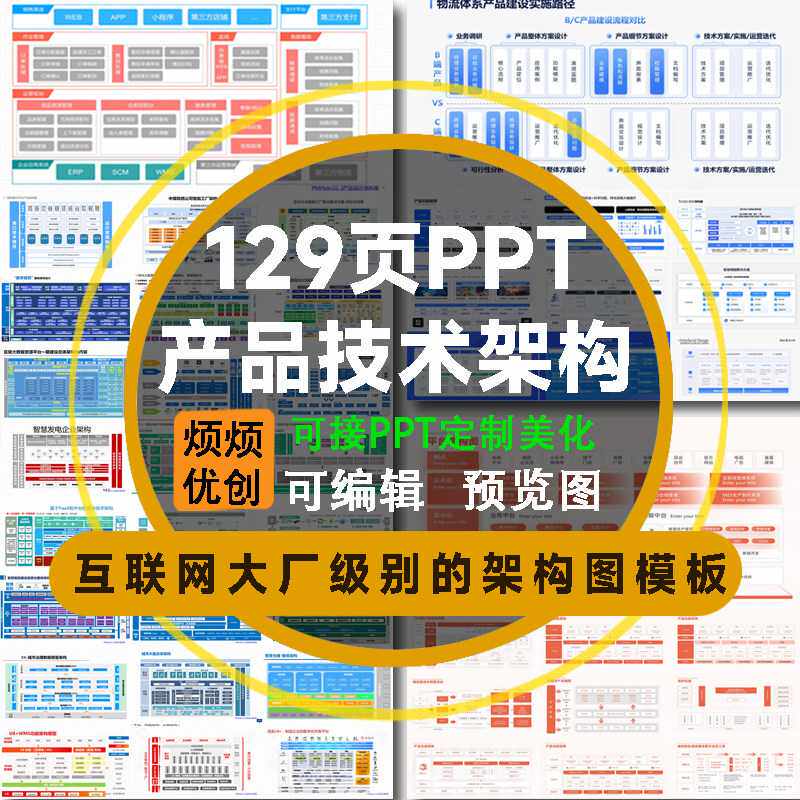 产品技术架构图ppt模板设计框架互联网大厂逻辑思维产品功能模型