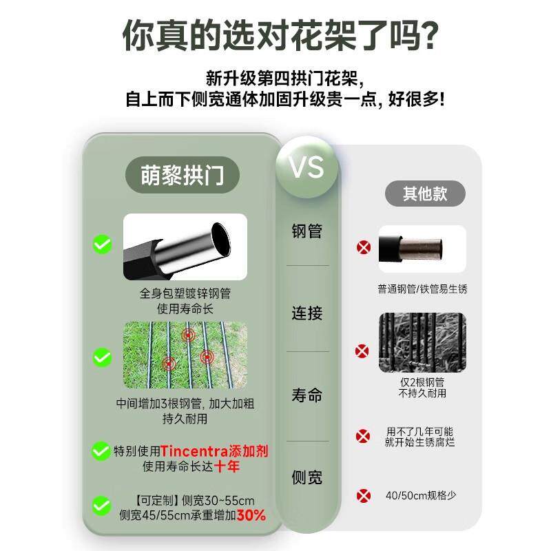 拱门花架爬藤架庭院葡别墅花园月季花架子拱门阳形台户萄架966铁