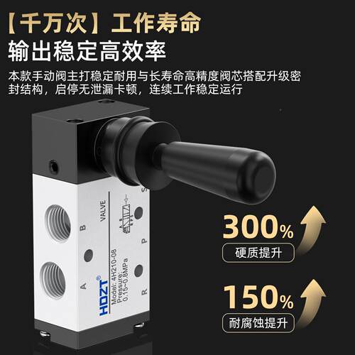 气动开关手动阀4H210-08二五阀通手扳位气缸控制换向关开阀配件