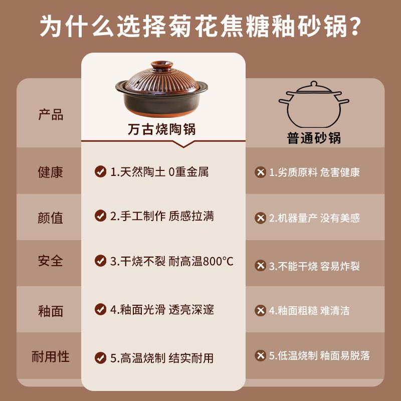 SHD土内山窑锅耐焦糖红釉菊砂锅高温干烧不裂花煲汤炖菜锅家用