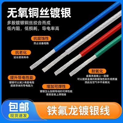 特氟麦飞（金龙高温银线28 30号 60.5 74 平镀方铁氟龙无氧铜电子