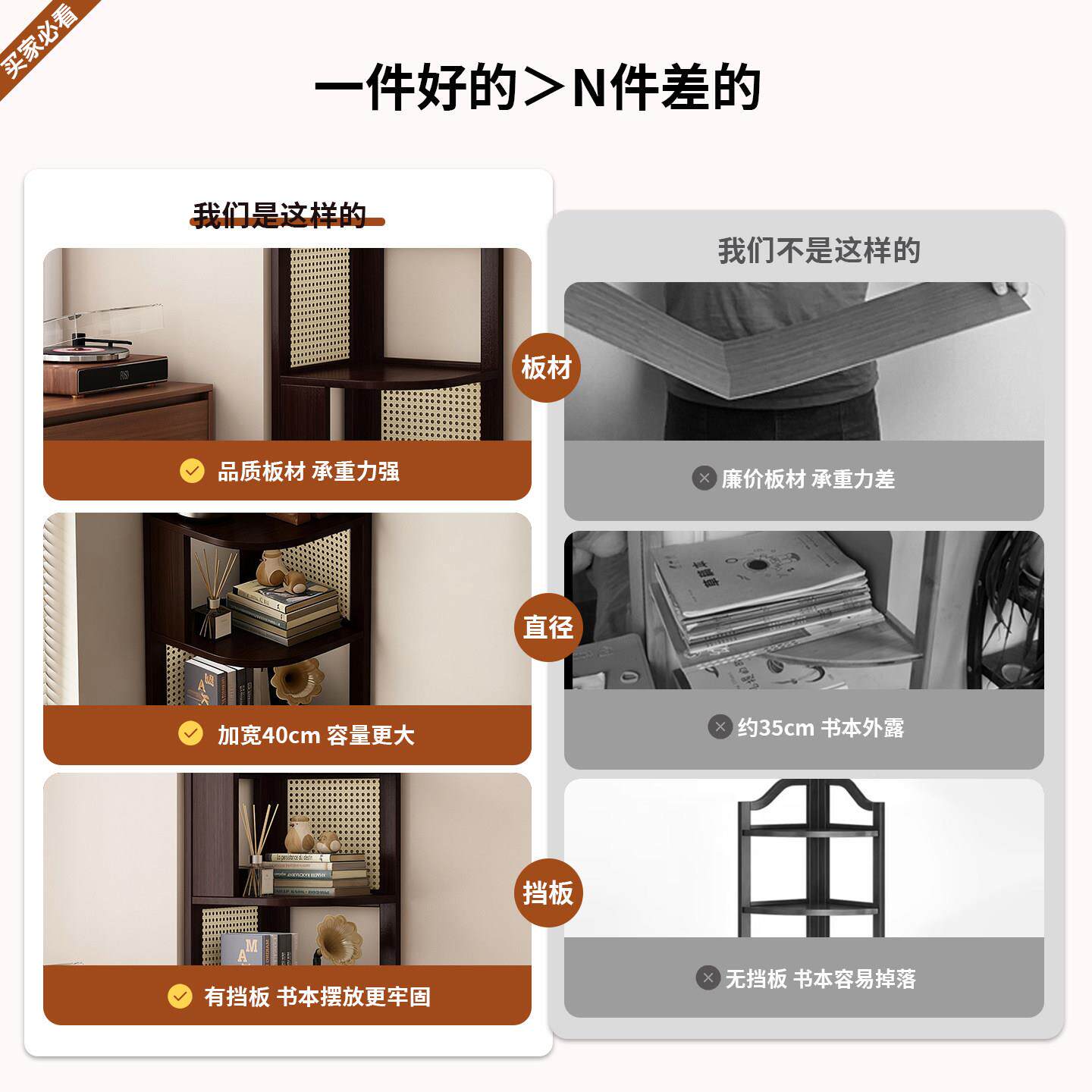 中古转角柜饭厅非墙角多层物架子厨房实置木三角柜拐角餐2026309m
