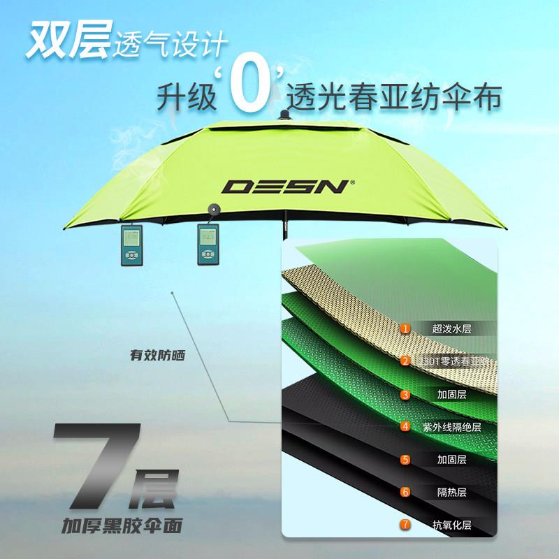 2025新款超短节式三节可携机械臂钓鱼伞防DS-DS万向小型遮阳晒轻