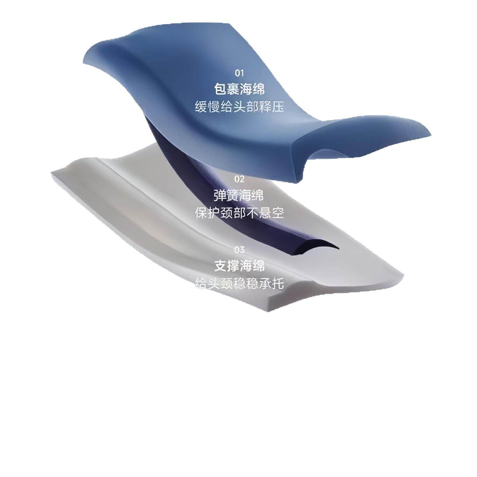 源头工厂二代枕三芯Pro2.0记忆枕记忆棉护颈枕头枕芯零压护颈,床上用品,功能枕/保健枕/养生枕,淘宝优惠券,粉丝福利购,淘宝优惠卷