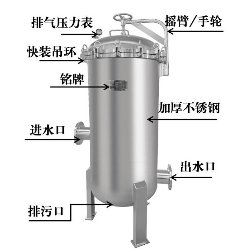 不锈钢304精密保安过滤器熔喷滤芯过滤器纯水工业级加厚过滤设备