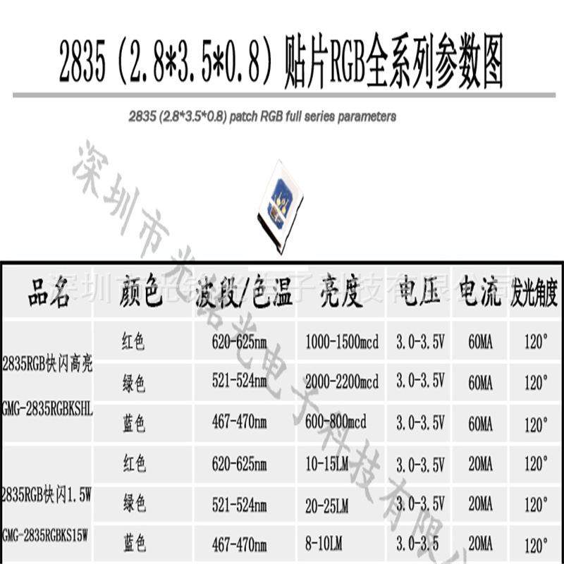 283D5RGB六脚全彩E灯L珠235红绿蓝RGB全彩2835RGB28835RGBLED全彩