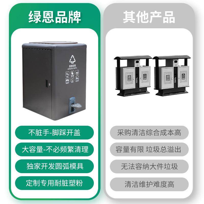 区71T区17217X脚踏垃圾户外带盖160超桶大容量景物业小环卫分类箱