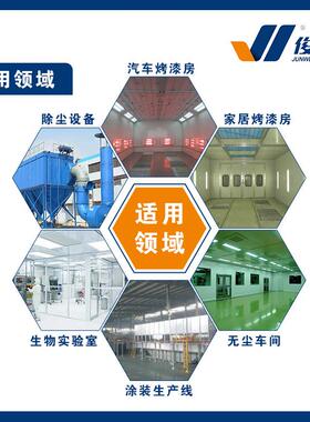 2地绿白棉玻纤漆雾漆DPY网阻用于汽车房喷烤漆油漆过滤防护