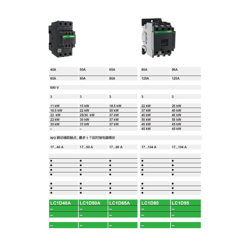 TSYS接触器CL1D150/LC1D17电0控制电阻、TYT感和电容性E电路