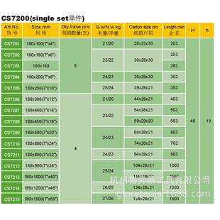 格劳莱18系列“F”夹子夹384紧器木0定工夹固夹锻打快速