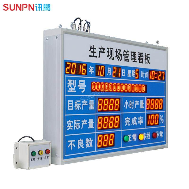 净水设备工厂流线生产进度实时控电子监看板水oPLC设备mSP-12096d