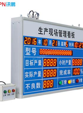 净水设备工厂流线生产进度实时控电子监看板水oPLC设备mSP-12096d